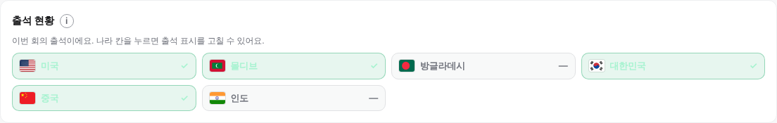의장단 출석 현황