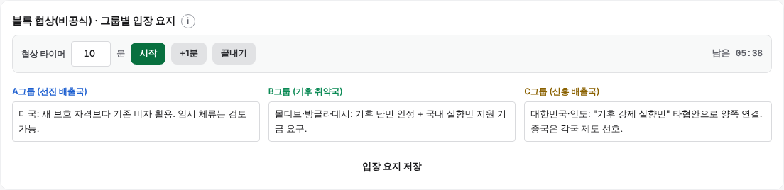 의장단 협상 타이머