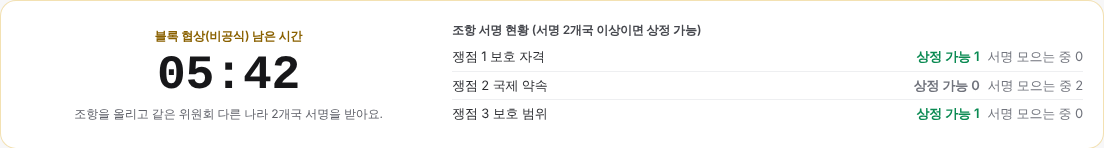 회의장 협상 남은 시간