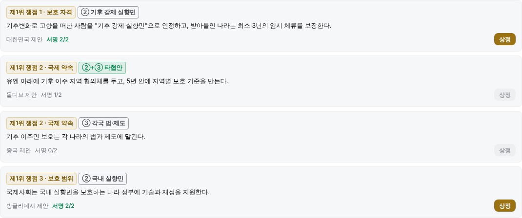 의장단 조항 목록