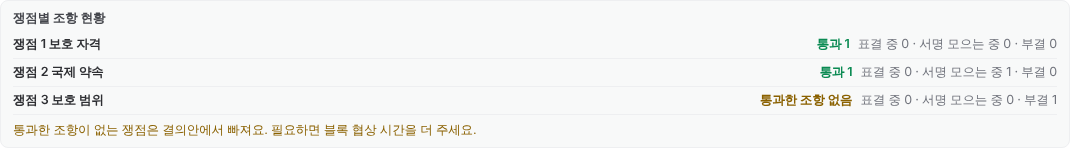 쟁점별 조항 현황